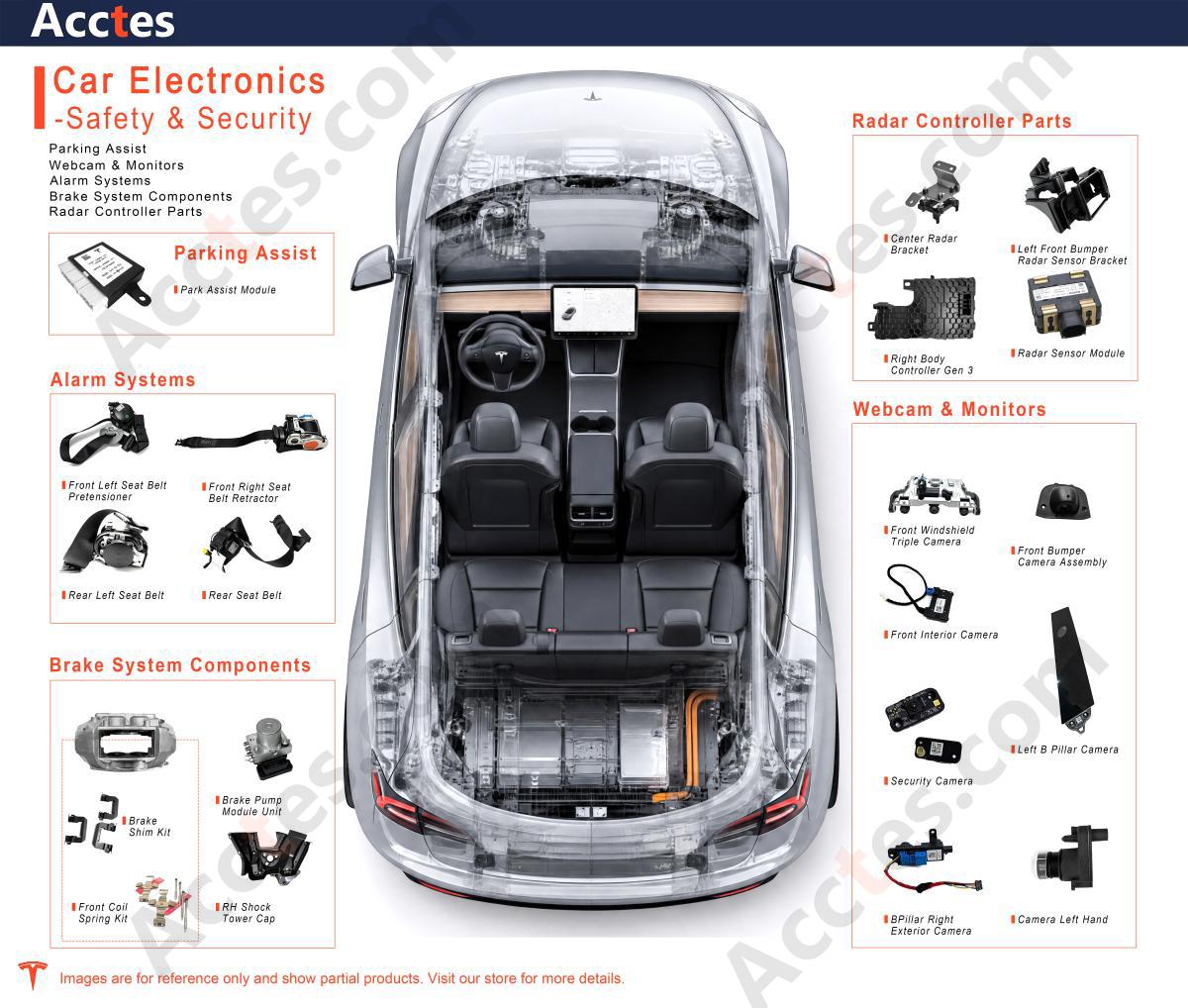 4.Car Electronics-Safety & Security-2.jpg 4.Car Electronics-Safety & Security-2.jpg